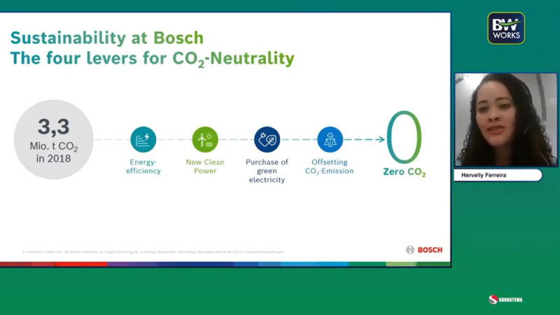 Bosch amplia suas metas em neutralidade de carbono até 2030