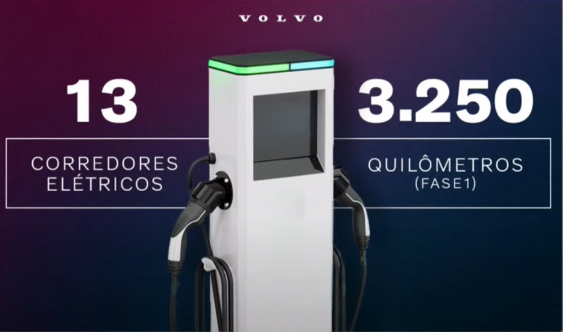 Volvo anuncia rede de recarga e decreta: XC40 agora só no modelo 100% elétrico