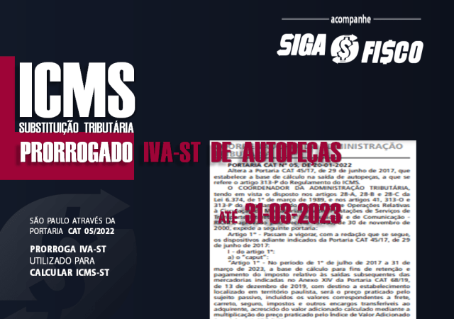 ICMS-ST – SP prorroga IVA-ST de autopeças até 31-03-2023