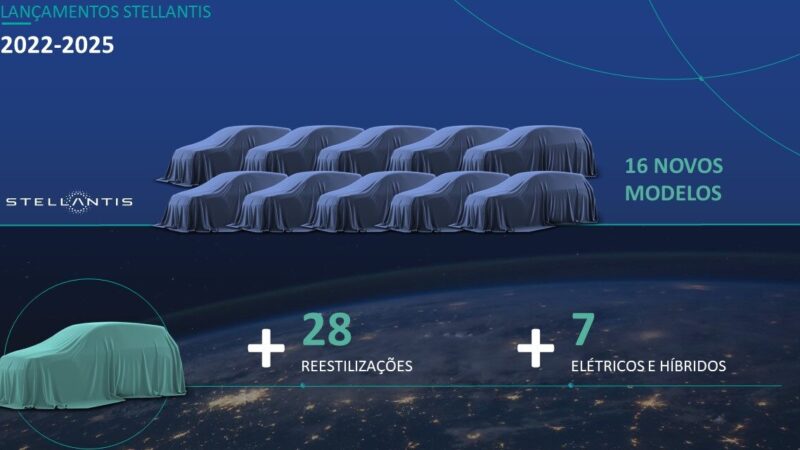 Stellantis produzirá 16 novos veículos na América do Sul até 2025