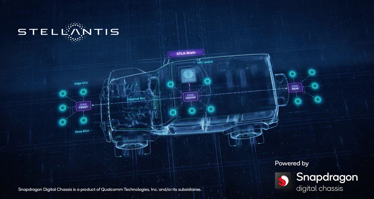 Stellantis e Qualcomm unem-se para impulsionar novas plataformas de veículos