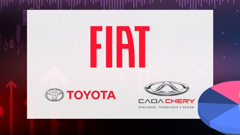 Fiat lidera, mas Toyota e Caoa Chery são os destaques no quadrimestre