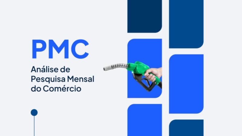 Alta no varejo supera projeção da CNC para junho, mas juros mantêm consumo sob pressão